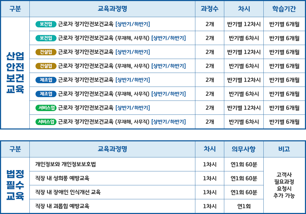 교육상품안내